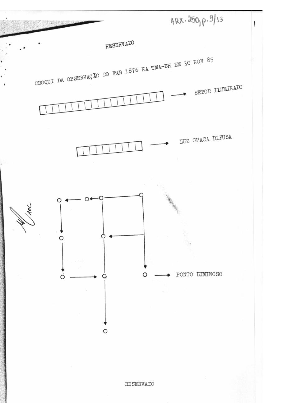 página do documento