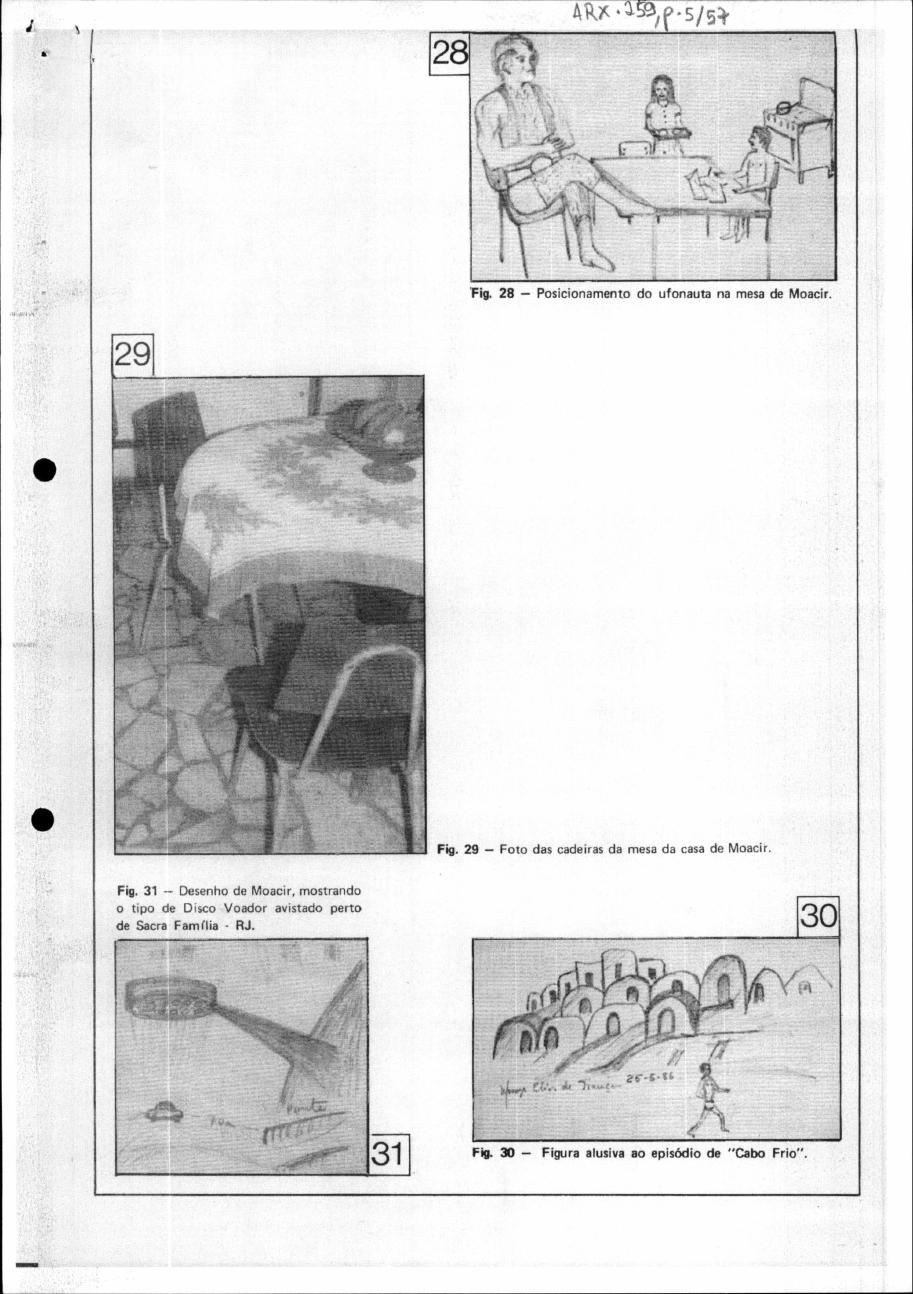 página do documento