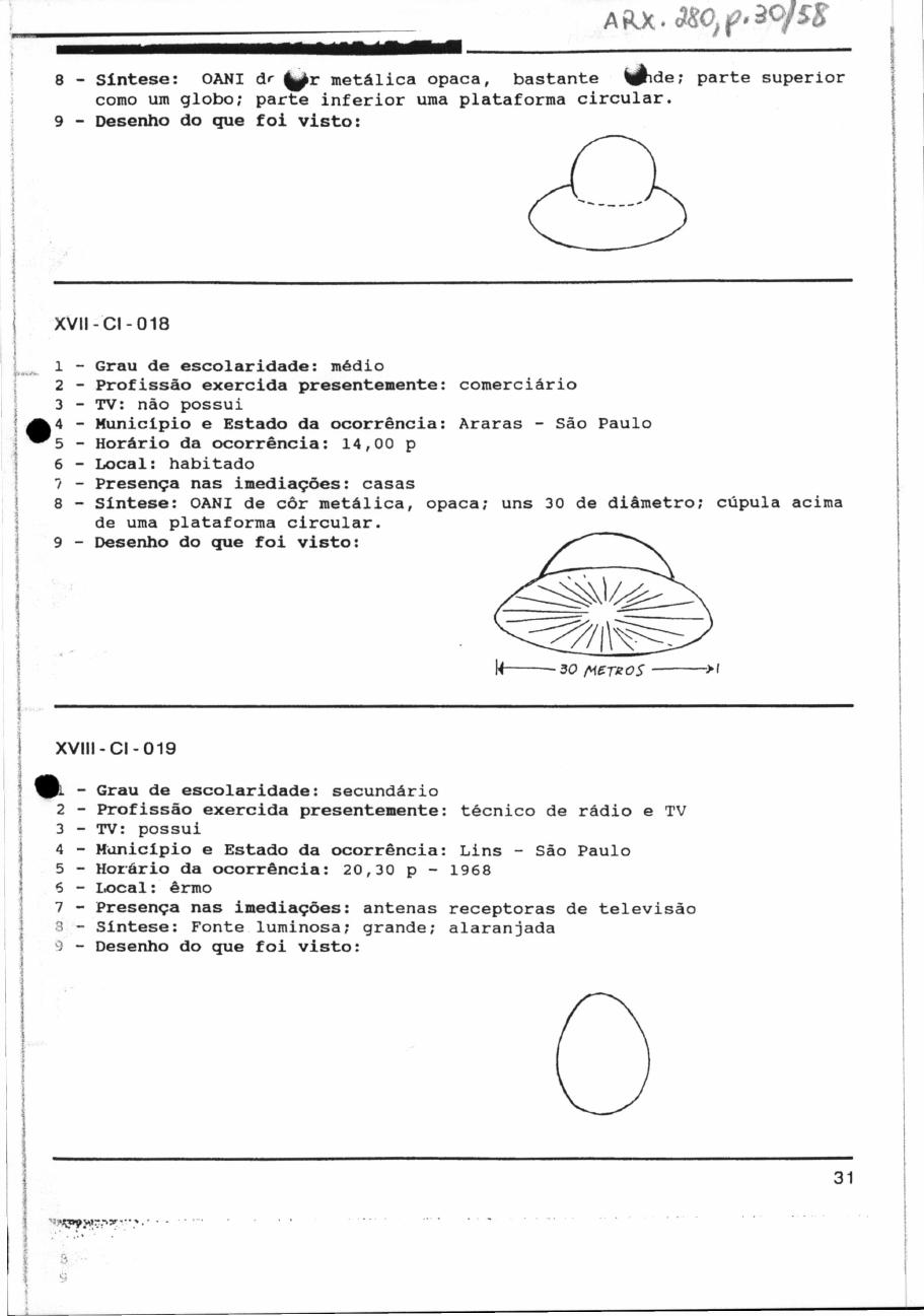 página do documento
