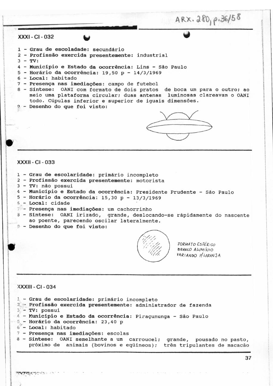 página do documento