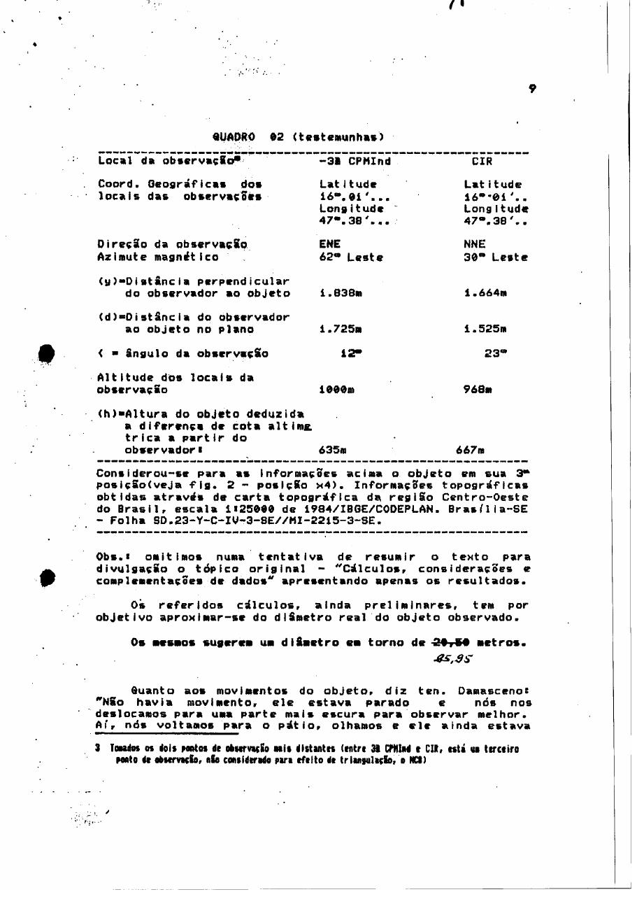 página do documento